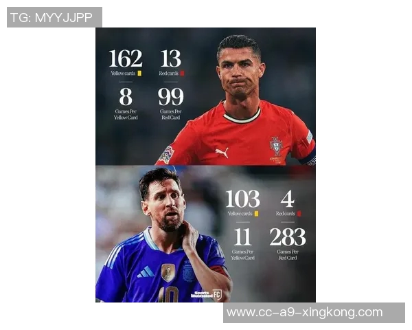 莱因克尔称梅西为历史最佳球员C罗同样是伟大射手